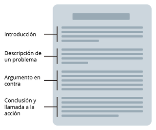 Cómo hacer un resumen_2