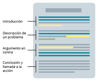 Cómo hacer un resumen_3